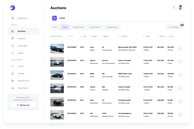 Dashboard Image